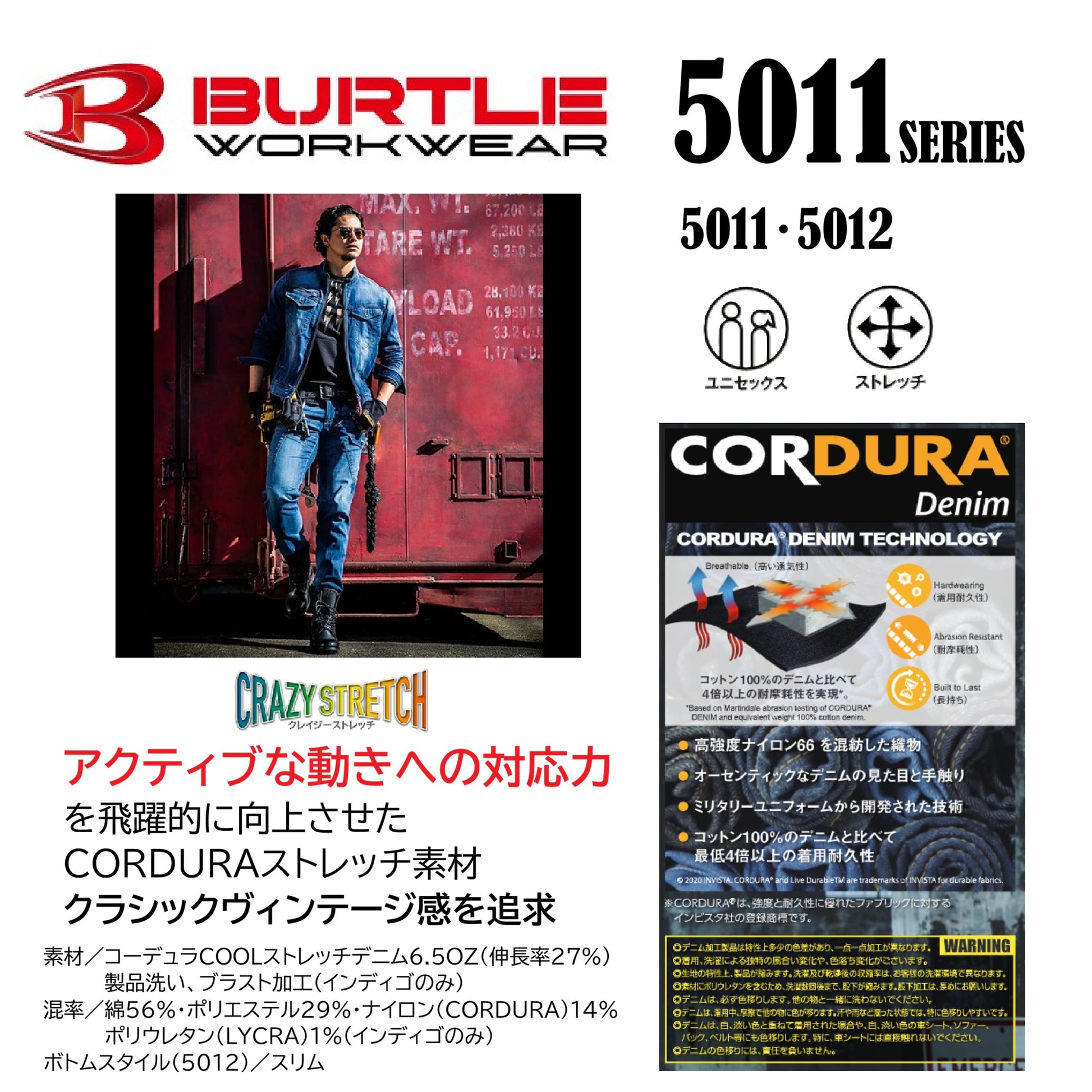 バートル  5011シリーズ 作業服 機能説明