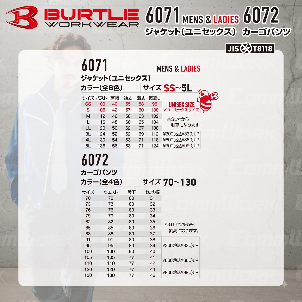 BURTLE 6071 6072 上下セット ジャケット カーゴパンツ T/Cソフトツイル JIS T8118適合 制電ケア ソリッドデザイン 作業服 作業着 バートル