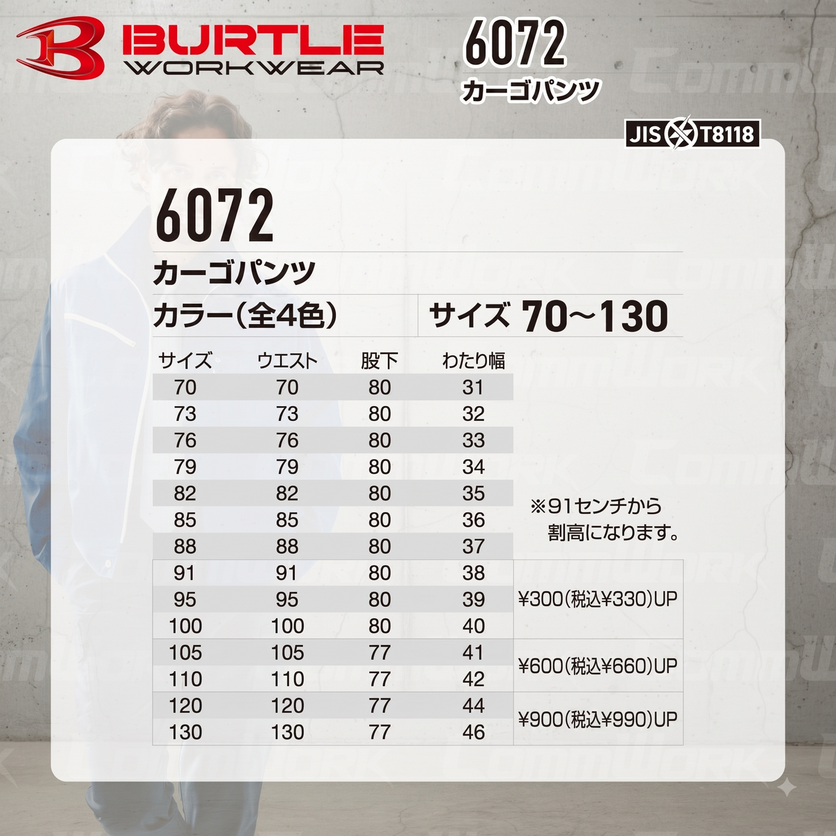 BURTLE 6072 カーゴパンツ T/Cソフトツイル JIS T8118適合 制電ケア ソリッドデザイン ワークパンツ 作業服 作業着 バートル