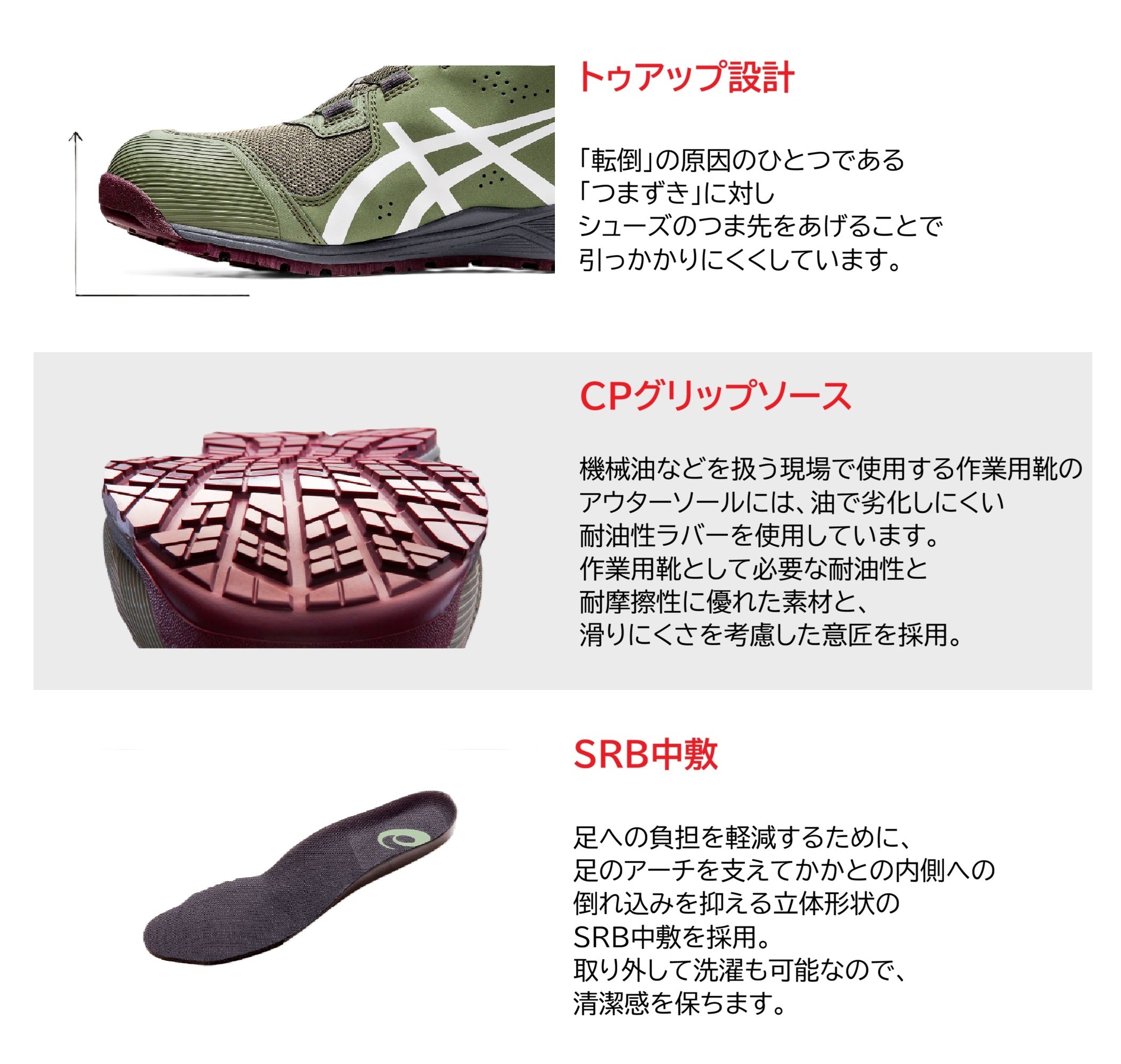 アシックス 安全靴 ウィンジョブ CP214 TS BOA ハイカット ダイヤル式