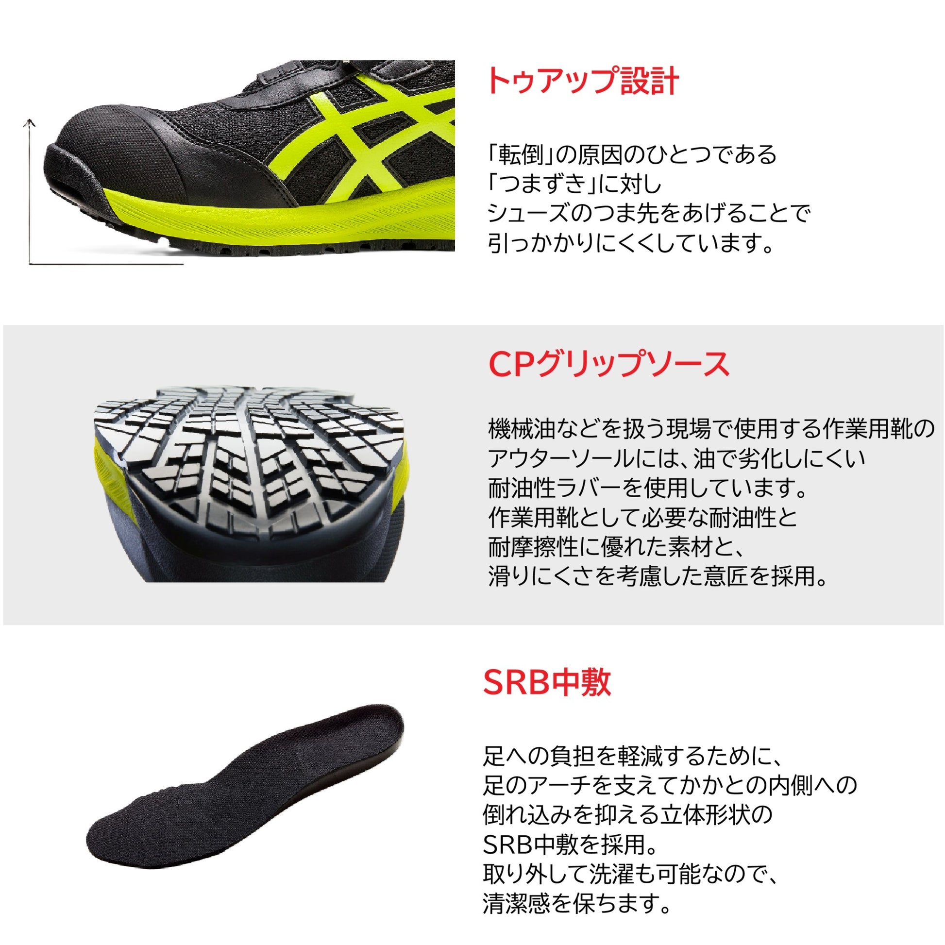 アシックス CP215 CP216 安全靴 機能説明