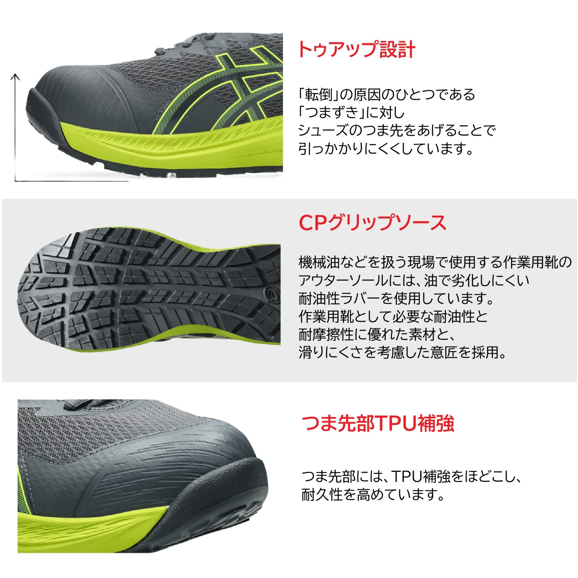 アシックス CP220 安全靴 機能説明