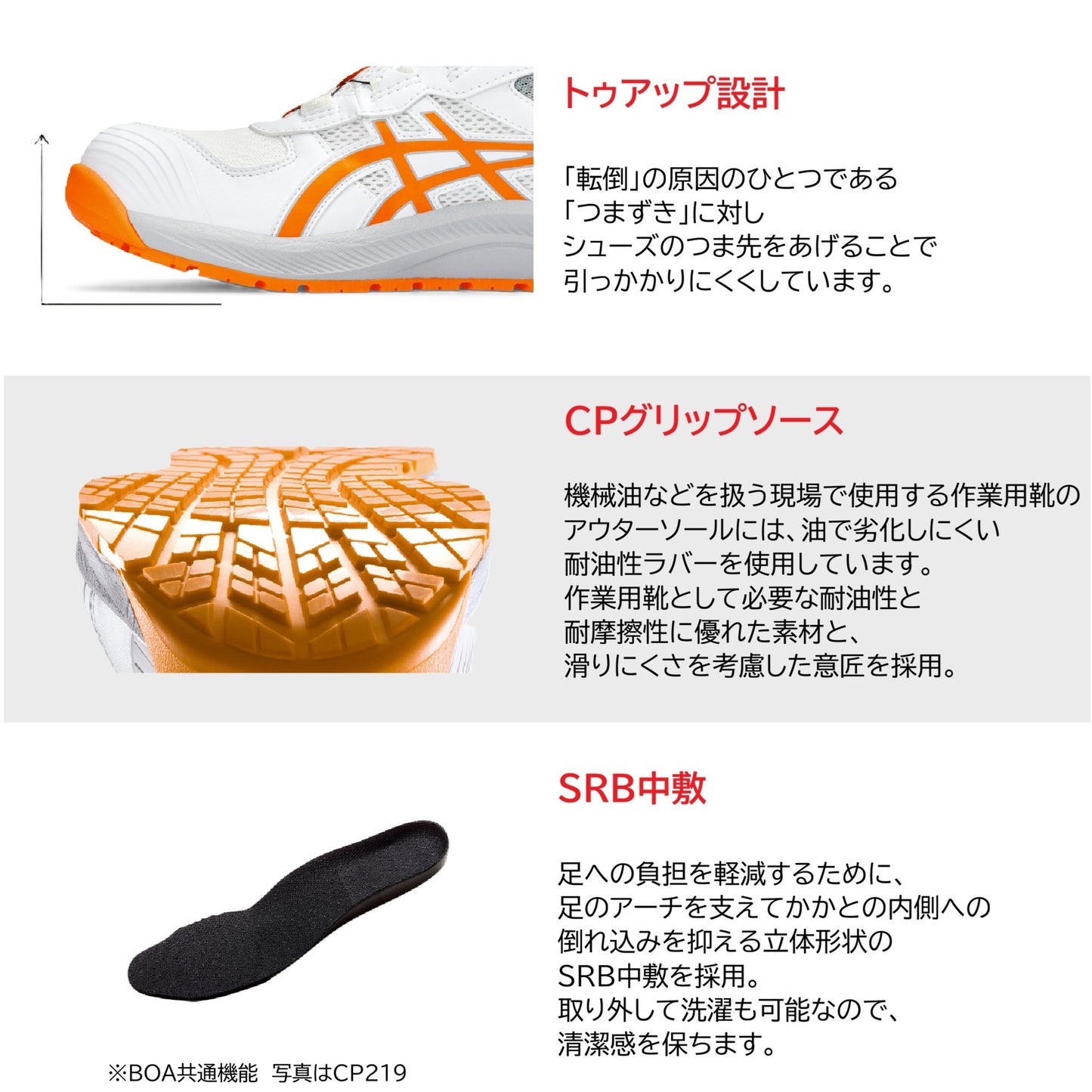 アシックス CP306 BOA 安全靴 ローカット 機能説明