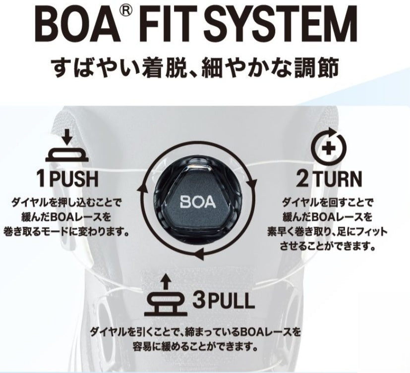 アシックス CP306 BOA 安全靴 ローカット 機能説明