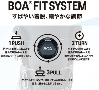 アシックス CP306 BOA 安全靴 ローカット 機能説明