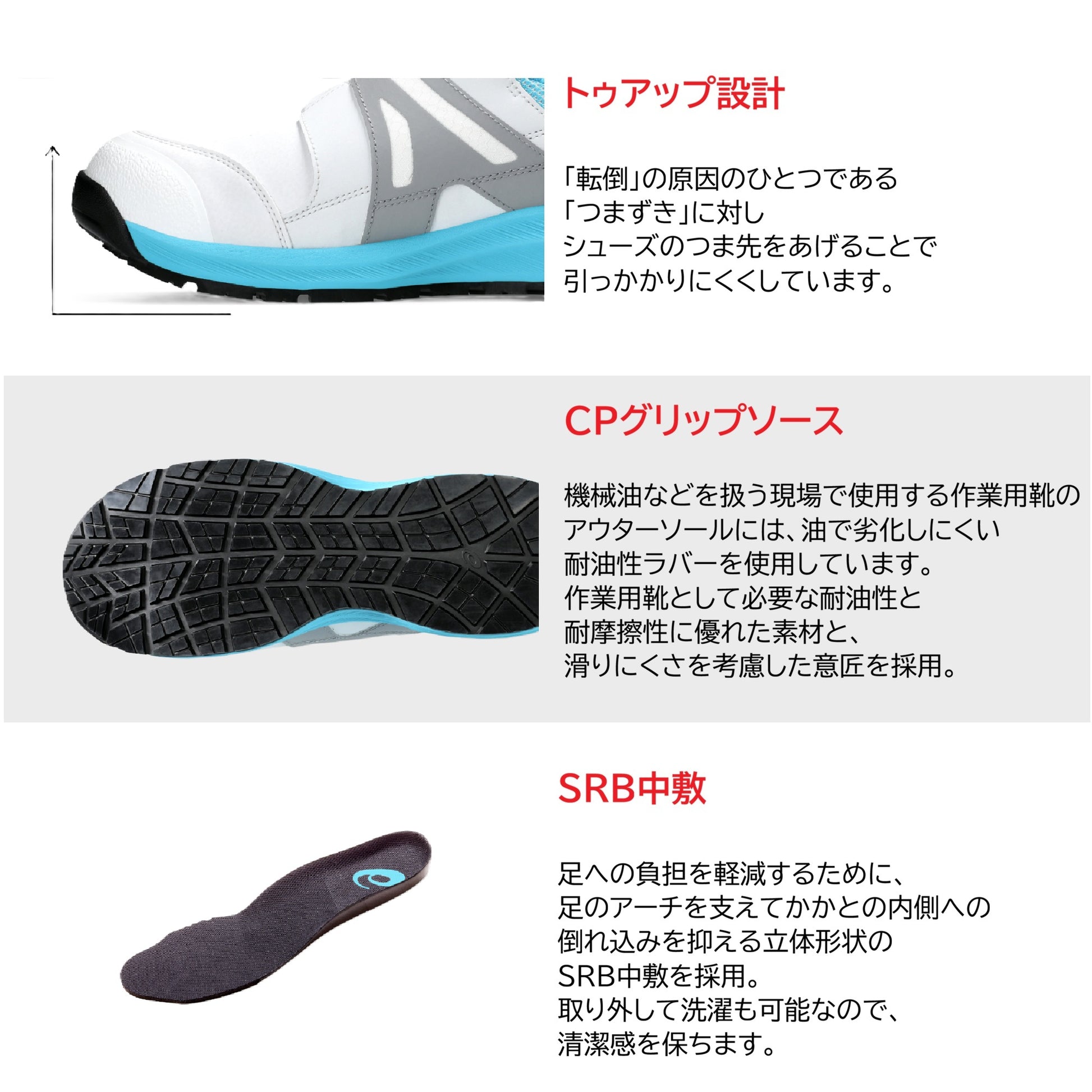 アシックス CP309 BOA 安全靴  ローカット 機能説明