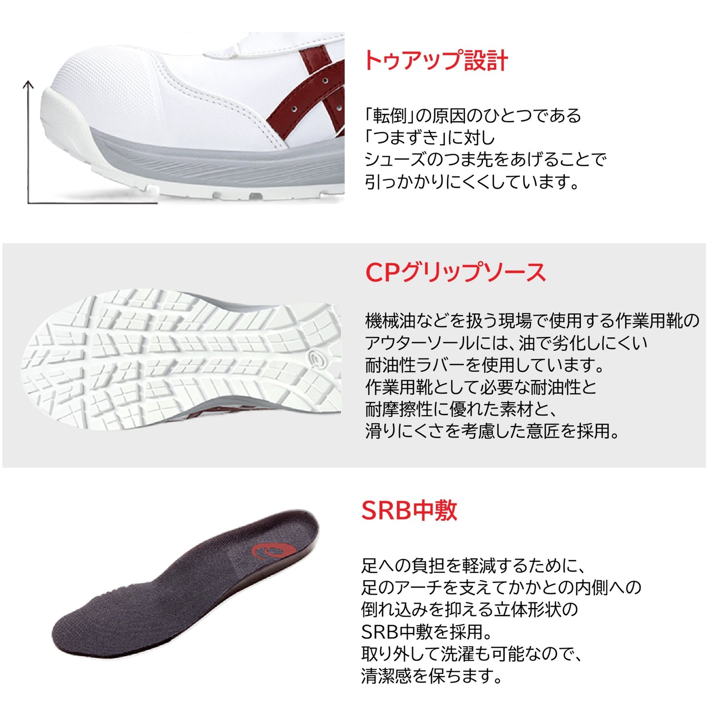 アシックス CP311 P312 安全靴 機能説明