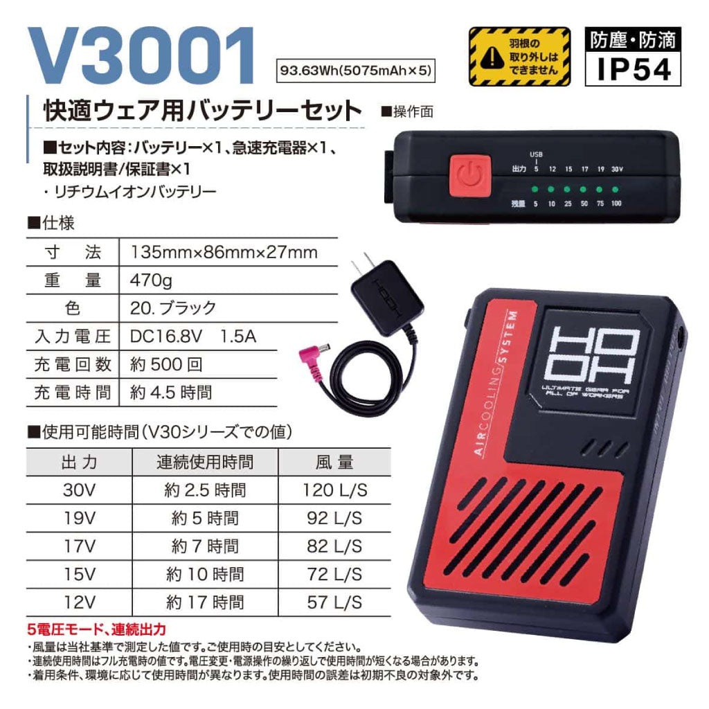 2026年新型 HOOH V3001＋V3002 快適ウェア用 30Vバッテリー＆ファン
