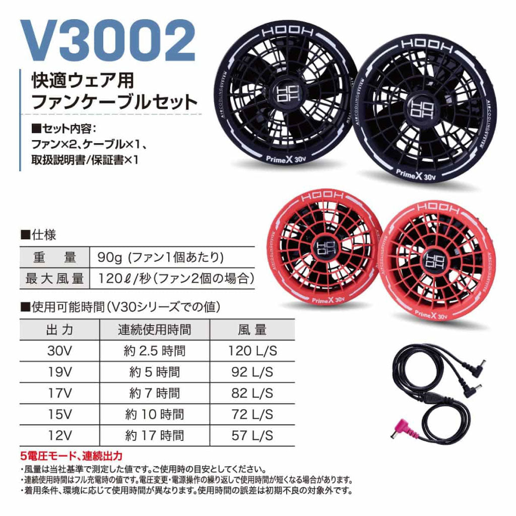 2026年新型 HOOH V3001＋V3002 快適ウェア用 30Vバッテリー＆ファン