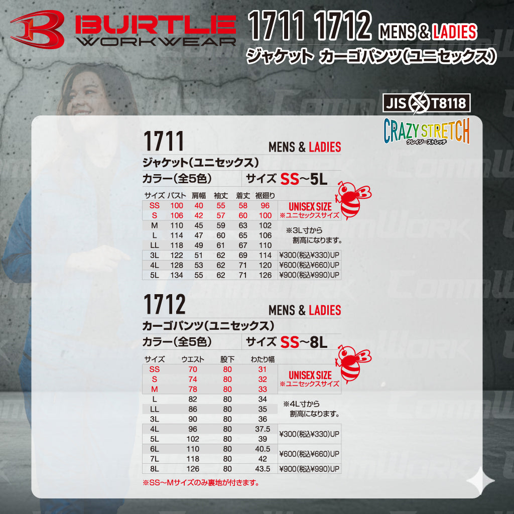 バートル BURTLE 春夏作業服 1711＆1712 上下セット ジャケット×カーゴパンツ 製品制電 JIS適合 形態回復 ユニセックス