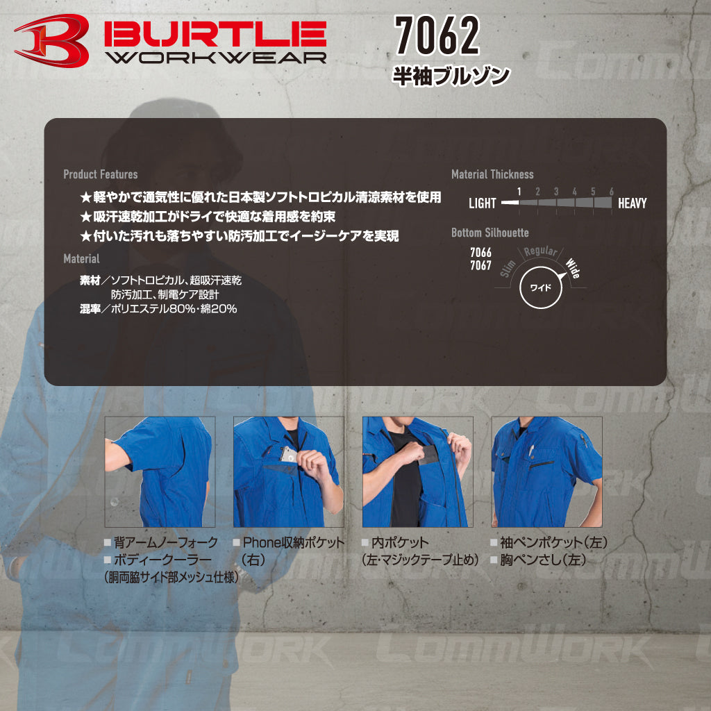バートル BURTLE 7062 半袖ブルゾン ソフトトロピカル 日本製素材 ボディークーラー 吸汗速乾 防汚 製品制電 春夏 男女兼用 作業服 ジャケット