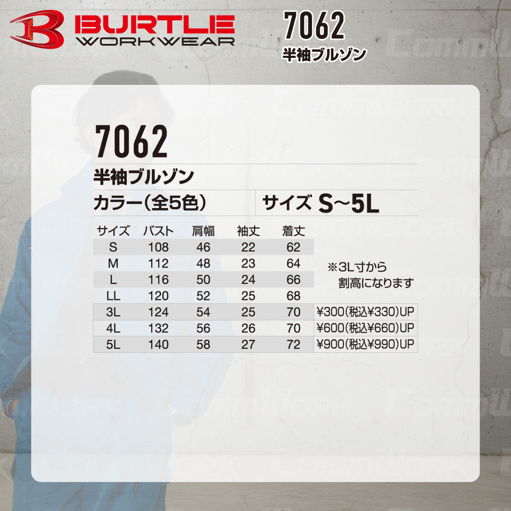 バートル BURTLE 7062 半袖ブルゾン ソフトトロピカル 日本製素材 ボディークーラー 吸汗速乾 防汚 製品制電 春夏 男女兼用 作業服 ジャケット