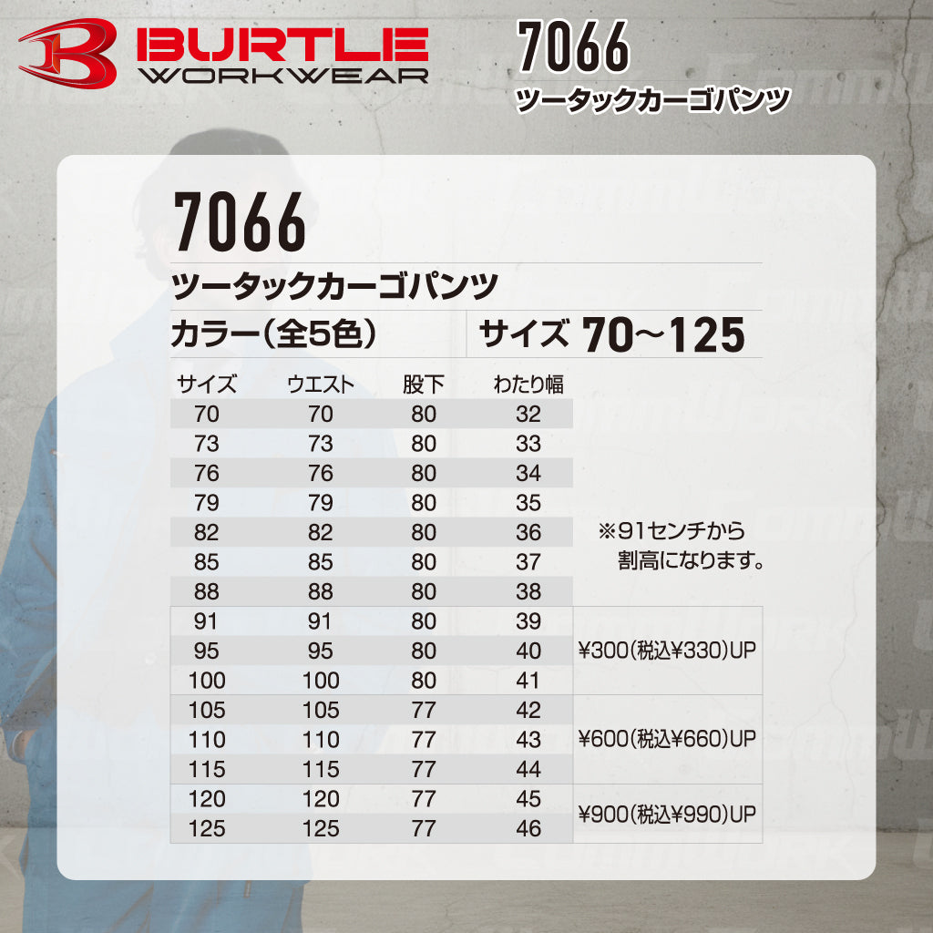 バートル BURTLE 7066 カーゴパンツ ソフトトロピカル 日本製素材 吸汗速乾 防汚 製品制電 春夏 男女兼用 作業服 ズボン