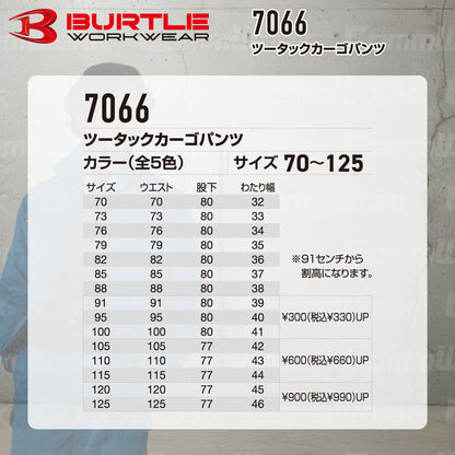 バートル BURTLE 7066 カーゴパンツ ソフトトロピカル 日本製素材 吸汗速乾 防汚 製品制電 春夏 男女兼用 作業服 ズボン