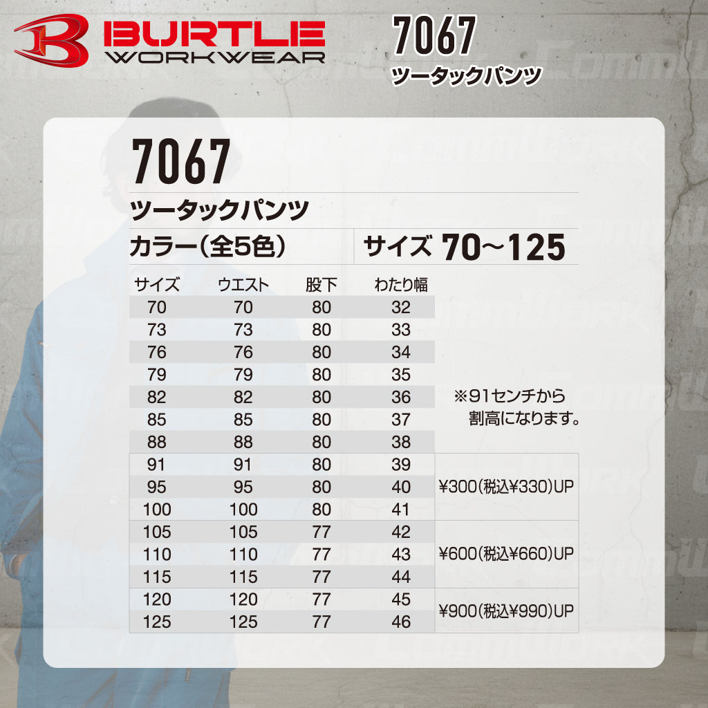 バートル BURTLE 7067 パンツ ソフトトロピカル 日本製素材 吸汗速乾 防汚 製品制電 春夏 男女兼用 作業服 スラックス ズボン