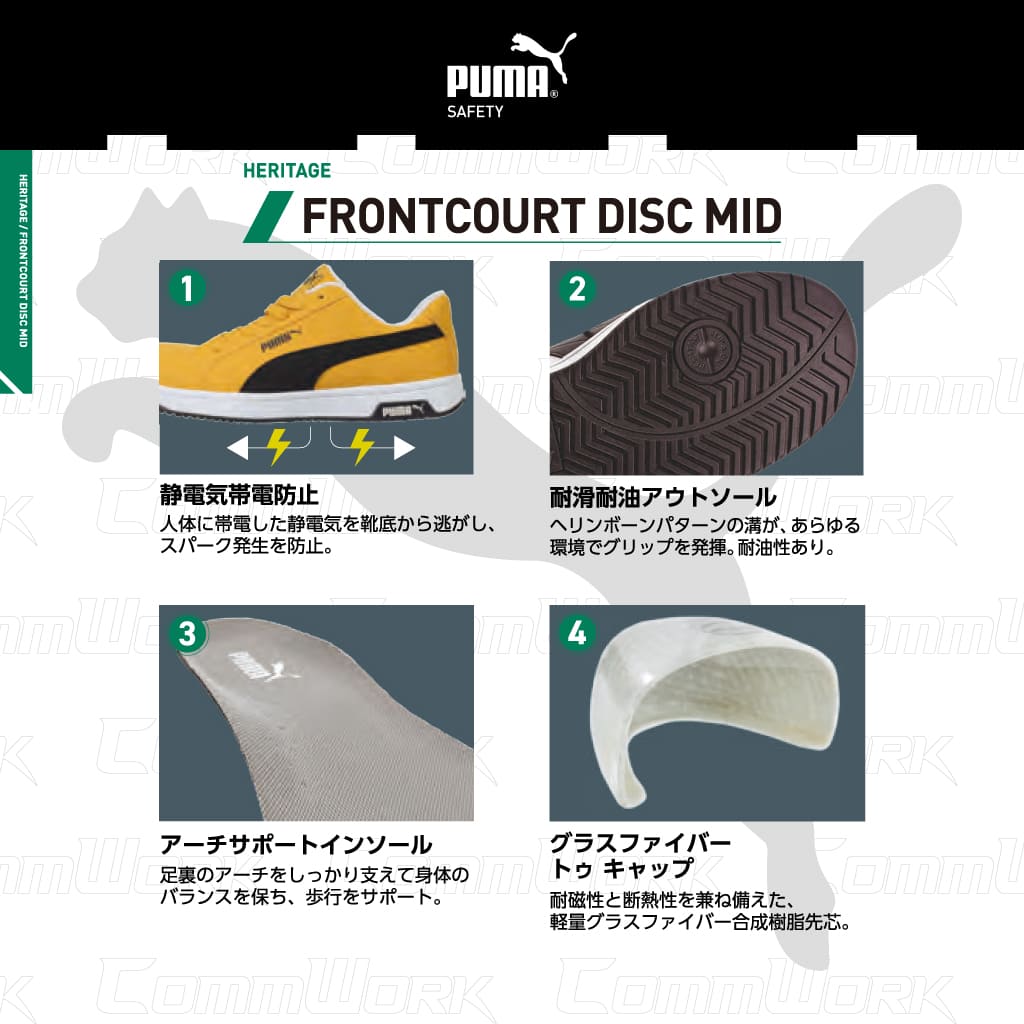 PUMA セーフティ FRONTCOURT DISC MID 安全靴 JSAA A種 ミッドカット ダイヤル式 静電 衝撃吸収 プロスニーカー プーマ