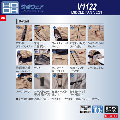 HOOH 快適ウェア V1122 ミドルファンフルハーネス対応長袖ジャケット 裏チタンコーティング 遮熱 UVカット フード取外可 村上被服