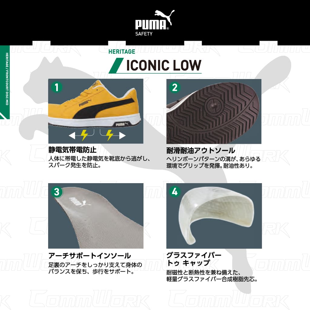 PUMA セーフティ ICONIC LOW 64.200.0 安全靴 JSAA A種 ローカット 本革 スエード 静電 衝撃吸収 プロスニーカー プーマ