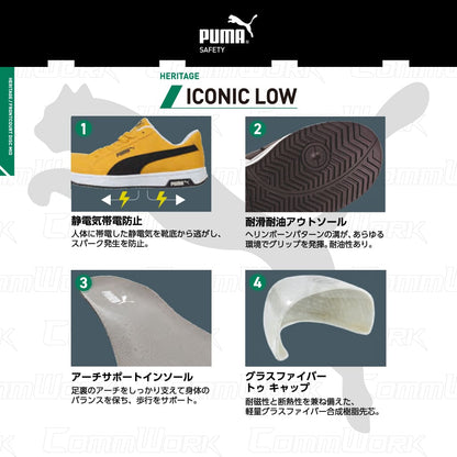 PUMA セーフティ ICONIC LOW 64.200.0 安全靴 JSAA A種 ローカット 本革 スエード 静電 衝撃吸収 プロスニーカー プーマ