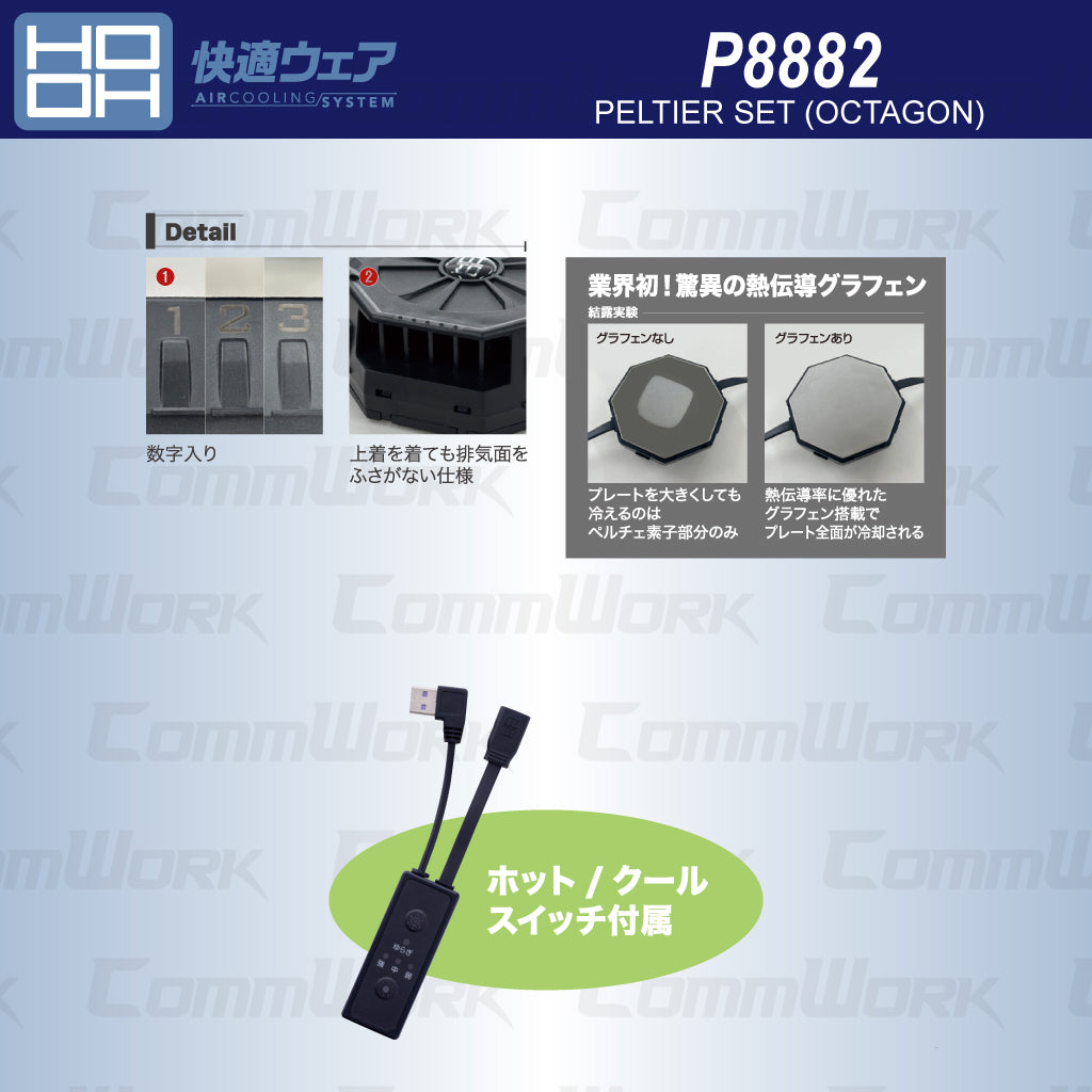 HOOH 快適ウェア P8882 ペルチェセット（八角形） グラフェン搭載 プレート全面冷却 ホット＆クール切替 最大－23℃ 村上被服