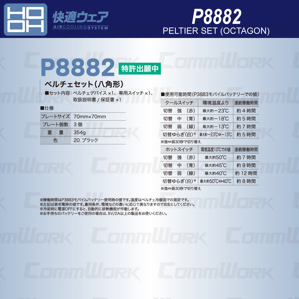 HOOH 快適ウェア P8882 ペルチェセット（八角形） グラフェン搭載 プレート全面冷却 ホット＆クール切替 最大－23℃ 村上被服