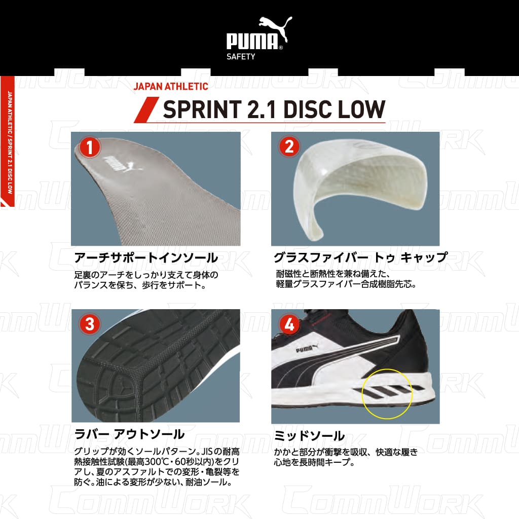 PUMA セーフティ SPRINT 2.1 DISC LOW 64.403.0 安全靴 JSAA A種 ローカット ダイヤル式 静電 衝撃吸収 プロスニーカー プーマ