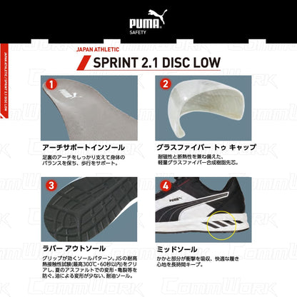 PUMA セーフティ SPRINT 2.1 DISC LOW 64.403.0 安全靴 JSAA A種 ローカット ダイヤル式 静電 衝撃吸収 プロスニーカー プーマ
