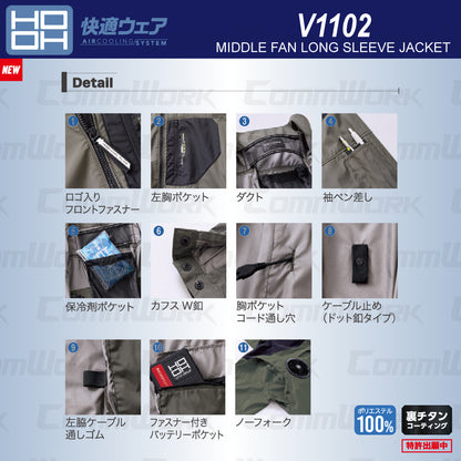 HOOH 快適ウェア V1102 ミドルファン長袖ジャケット 裏チタンコーティング 撥水 UVカット 10L対応 村上被服