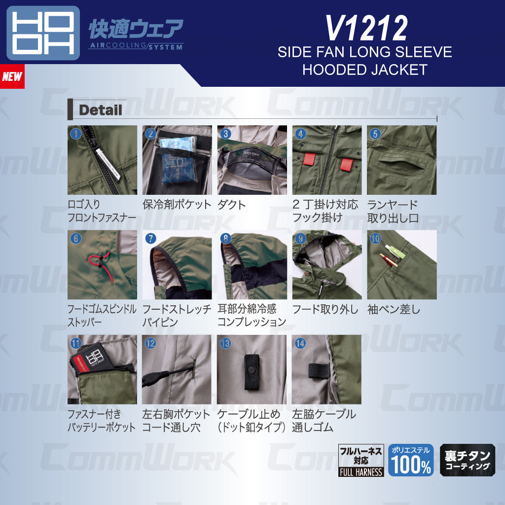 HOOH 快適ウェア V1217 サイドファン半袖フードジャケット フルハーネス対応 裏チタンコーティング 遮熱 UVカット 村上被服